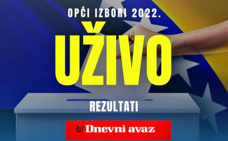 Utrka Za Predsjedništvo BiH: CIK Saopćio Preliminarne Rezultate, Dodik ...