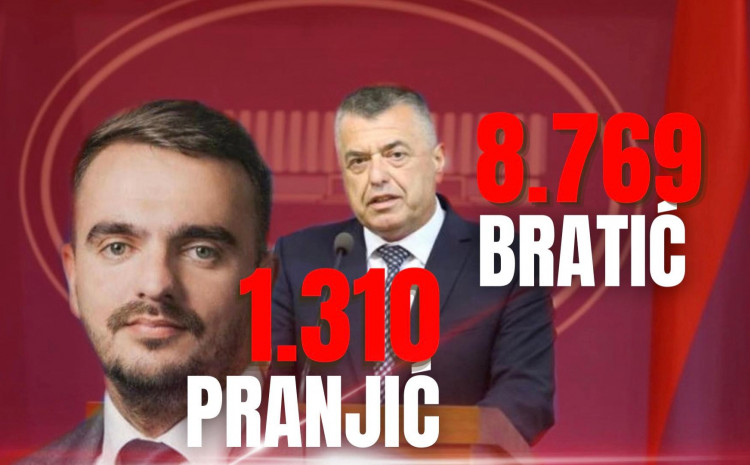 Senad Bratić i Davor Pranjić u prednosti za potpredsjednike RS-a