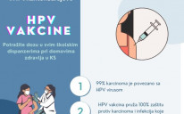 Zavod za javno zdravstvo Kantona Sarajevo je završio proces nabavke oko 1.689 doza ove vakcine,