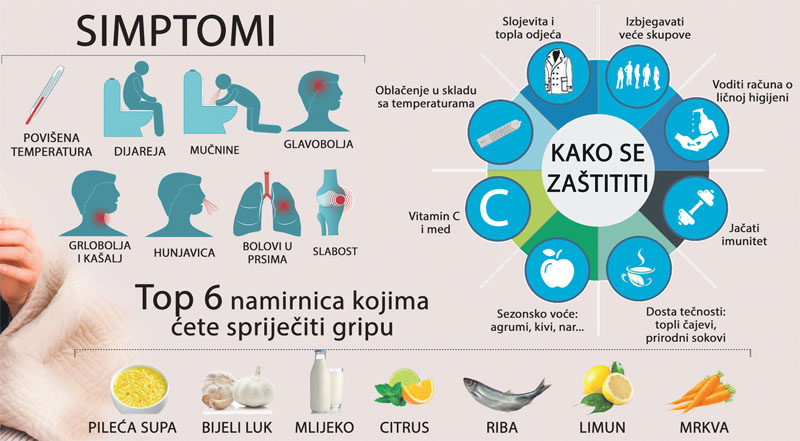 vitamini-1
