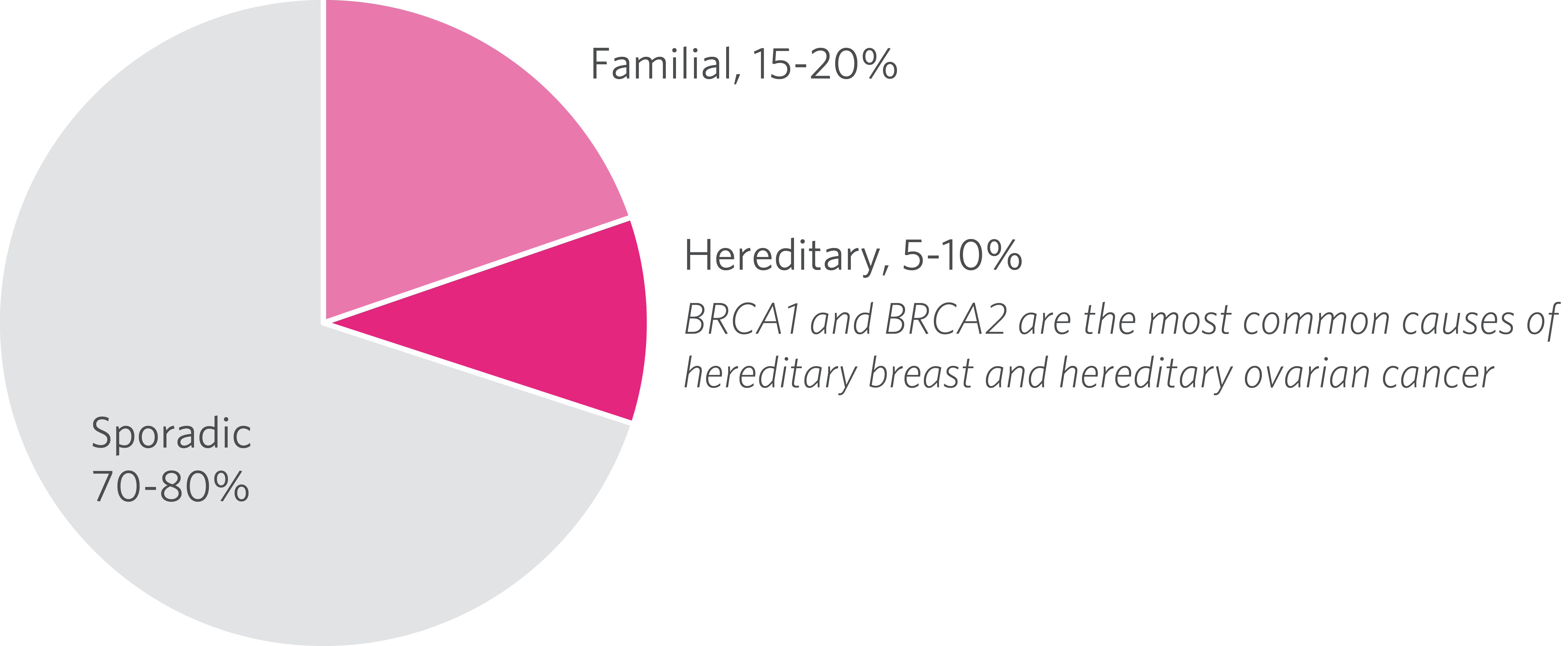 breast1