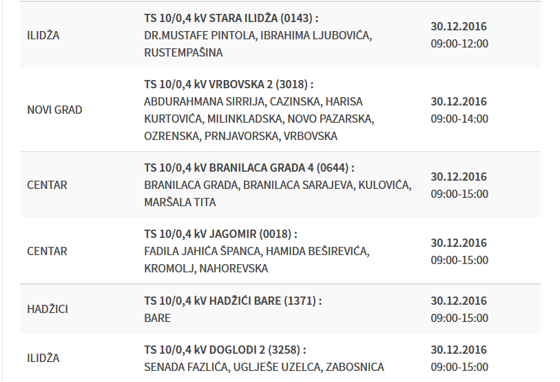 lista-ulica lista-ulica